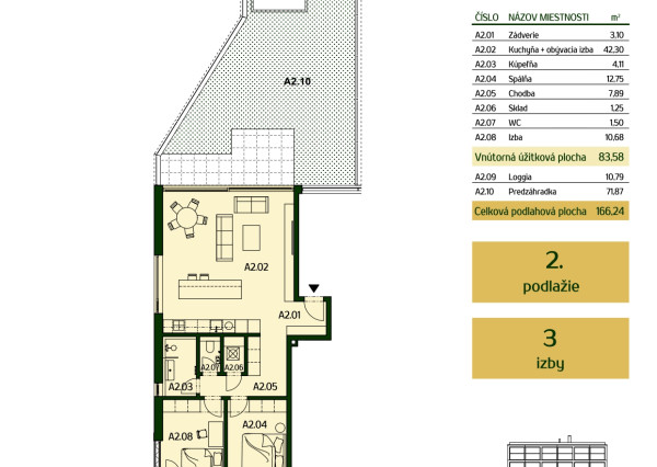 VALEN | Nadštandardný 3-izbový byt  s predzáhradkou v projekte Stromová
